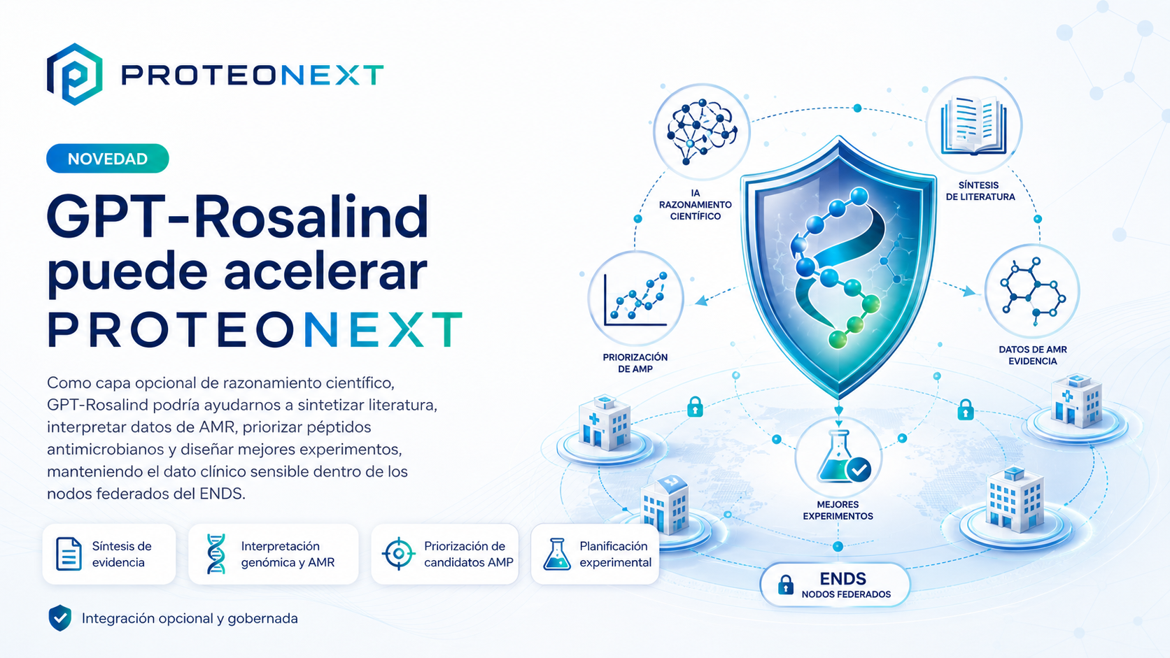 GPT-Rosalind · Acceso preliminar solicitado